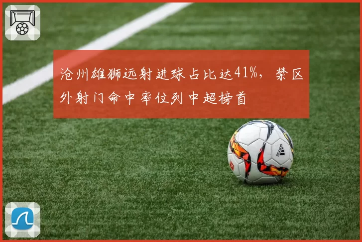 沧州雄狮远射进球占比达41%，禁区外射门命中率位列中超榜首